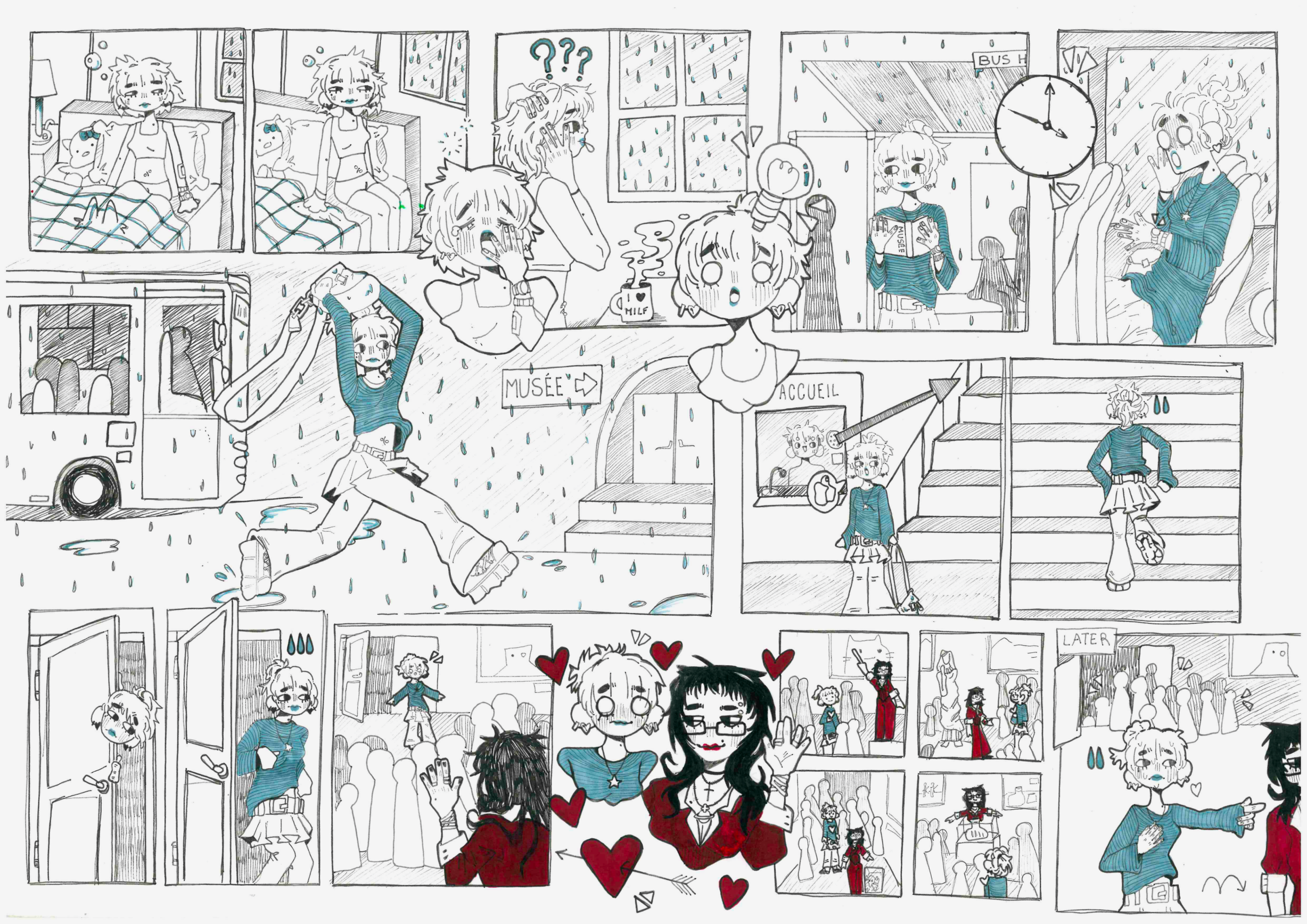 Réalisation d'une BD