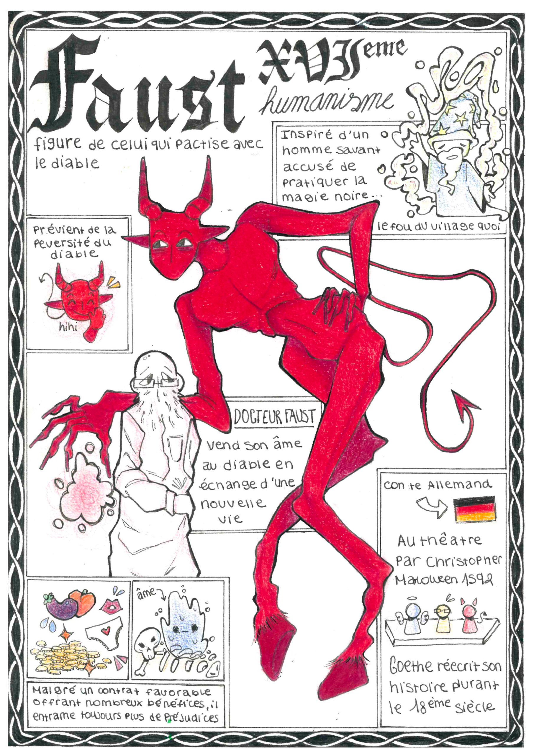 Illustration sur Faust